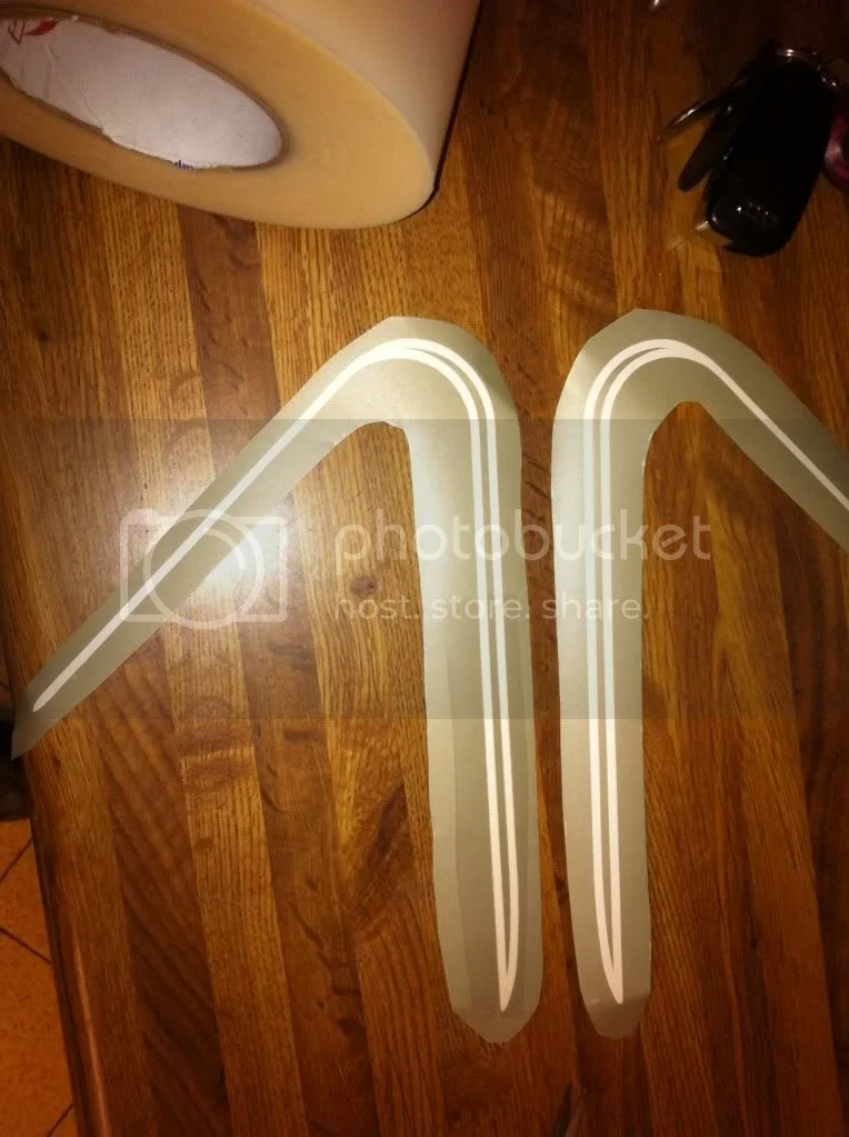 Best decals for Tank?