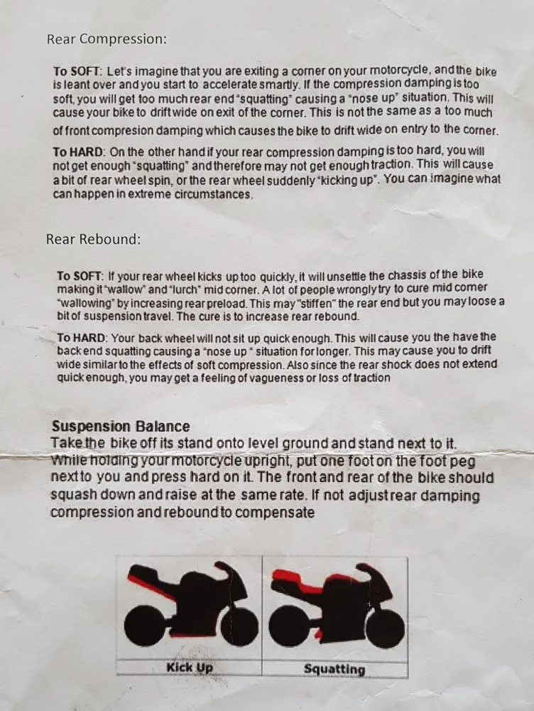 Which shock absorbers?