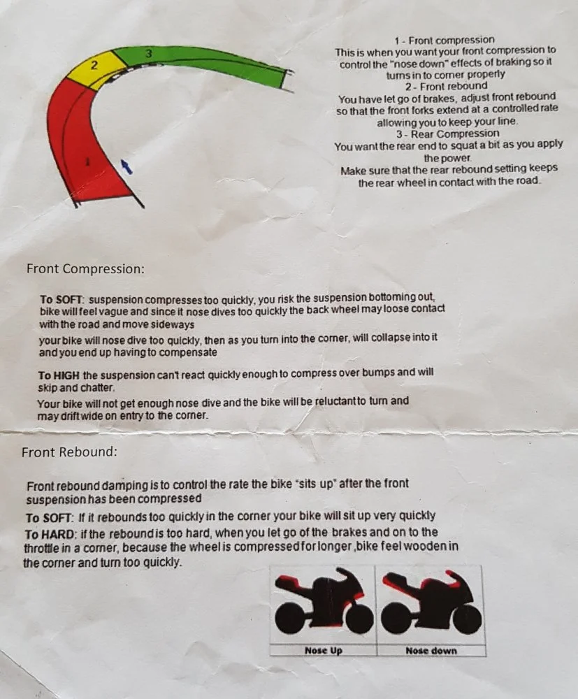 Which shock absorbers?