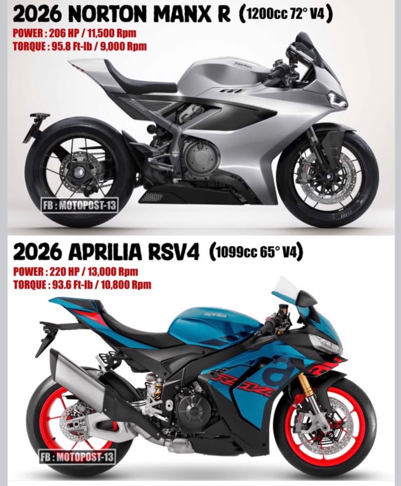 What's happening at Norton? Sale to TVS, massive investment, new bikes...