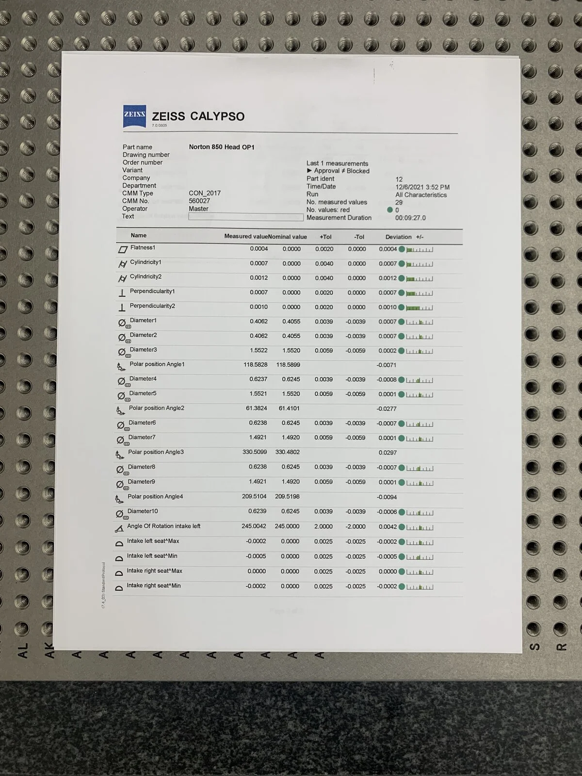 FullAuto Heads Update