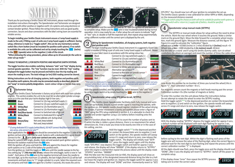 Smiths electronic speedometer wiring
