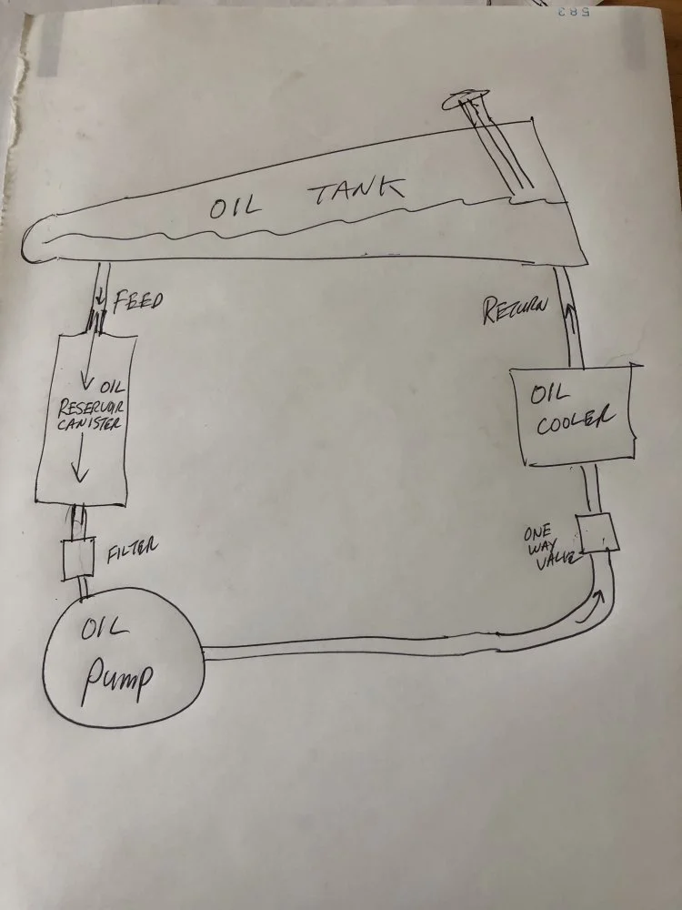 Oil Light down hill decent