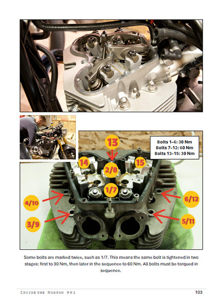 Inside the Norton 961 - BOOK