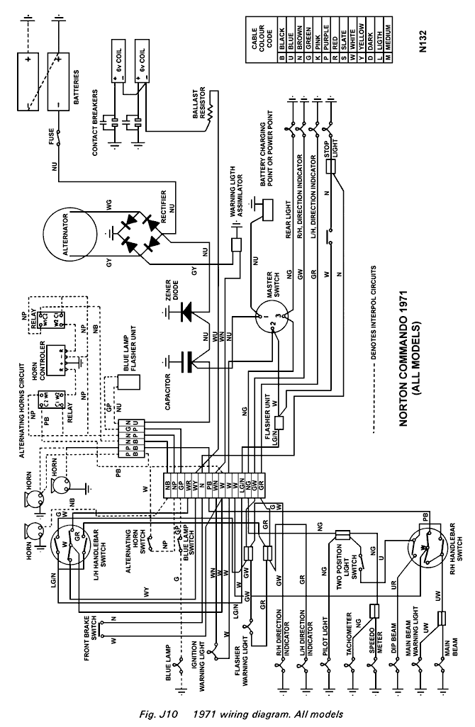 1971 Norton Commando Wiring Diagram - Wiring Diagram