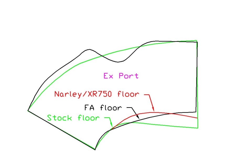 JS exhaust port fillers
