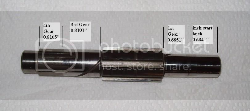Gearbox shaft wear - mainshaft and layshaft