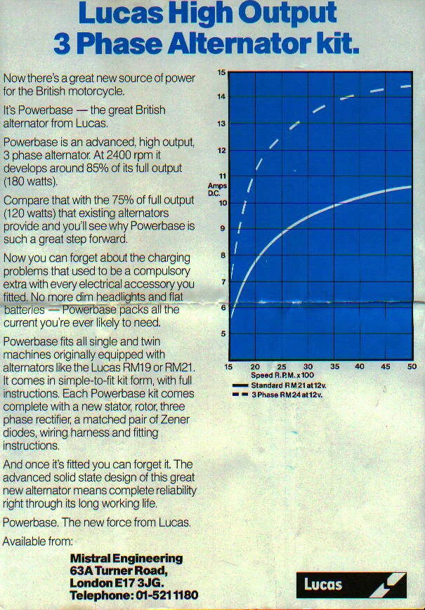 Why single phase to 3 phase.