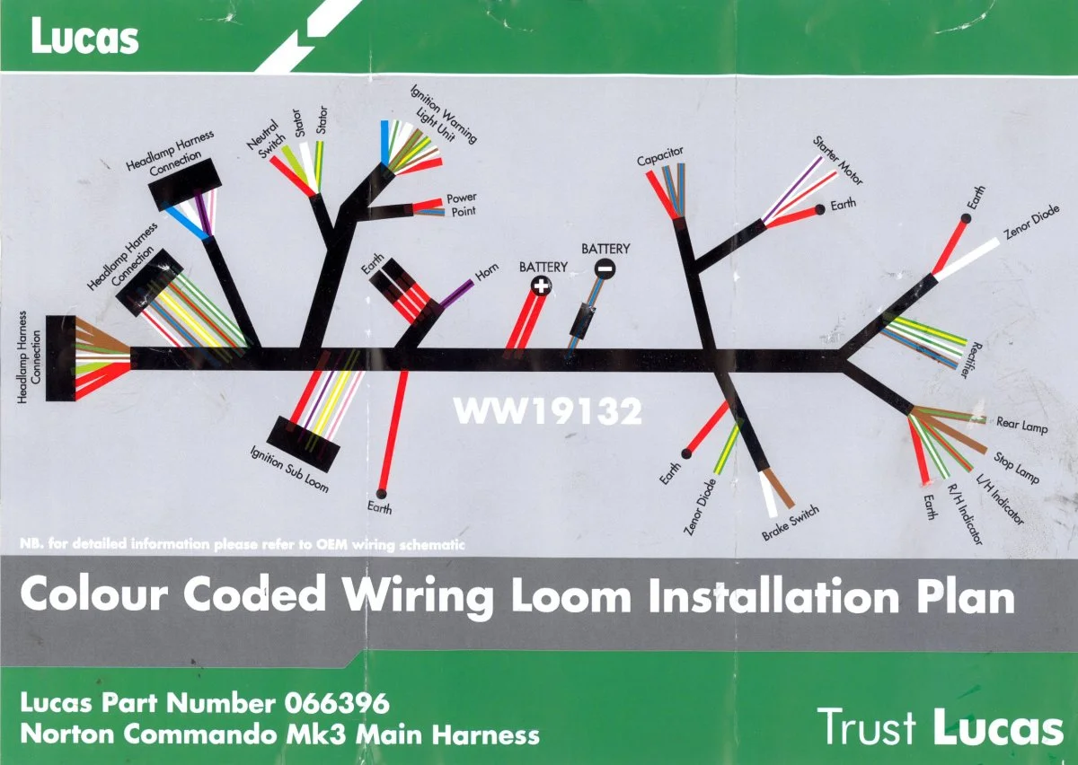 MK III Color Wiring Diagrams