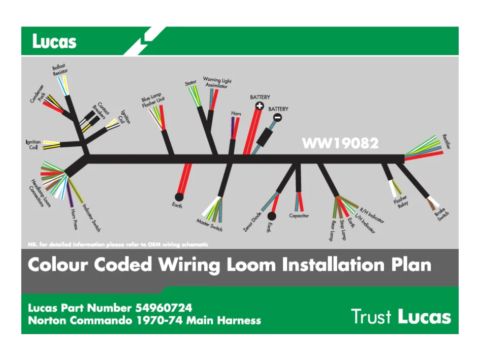 Norton Wiring Diagram Battery