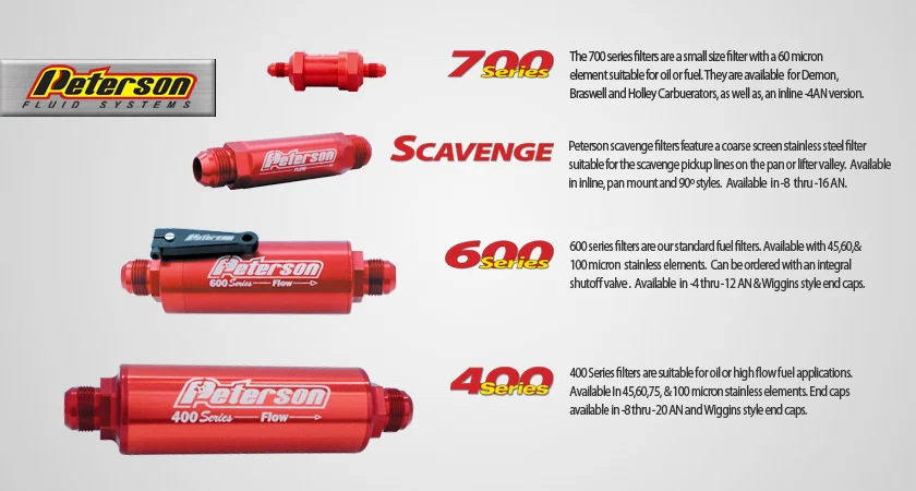 Dumb oil filter question