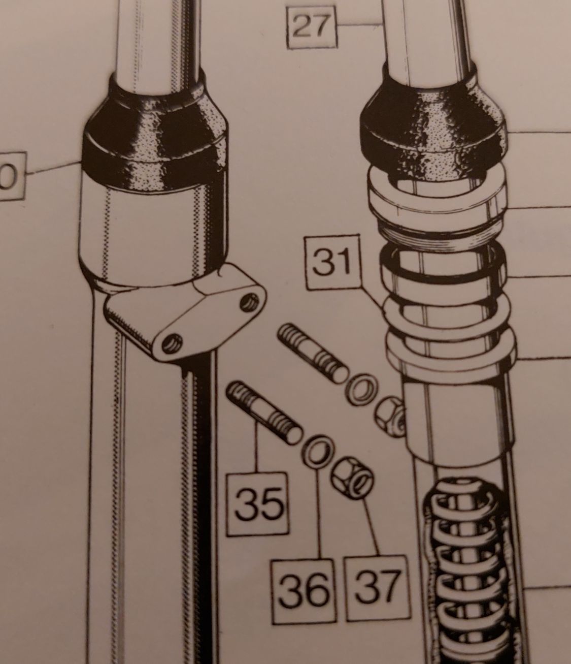 Why studs and not bolts for footrests?