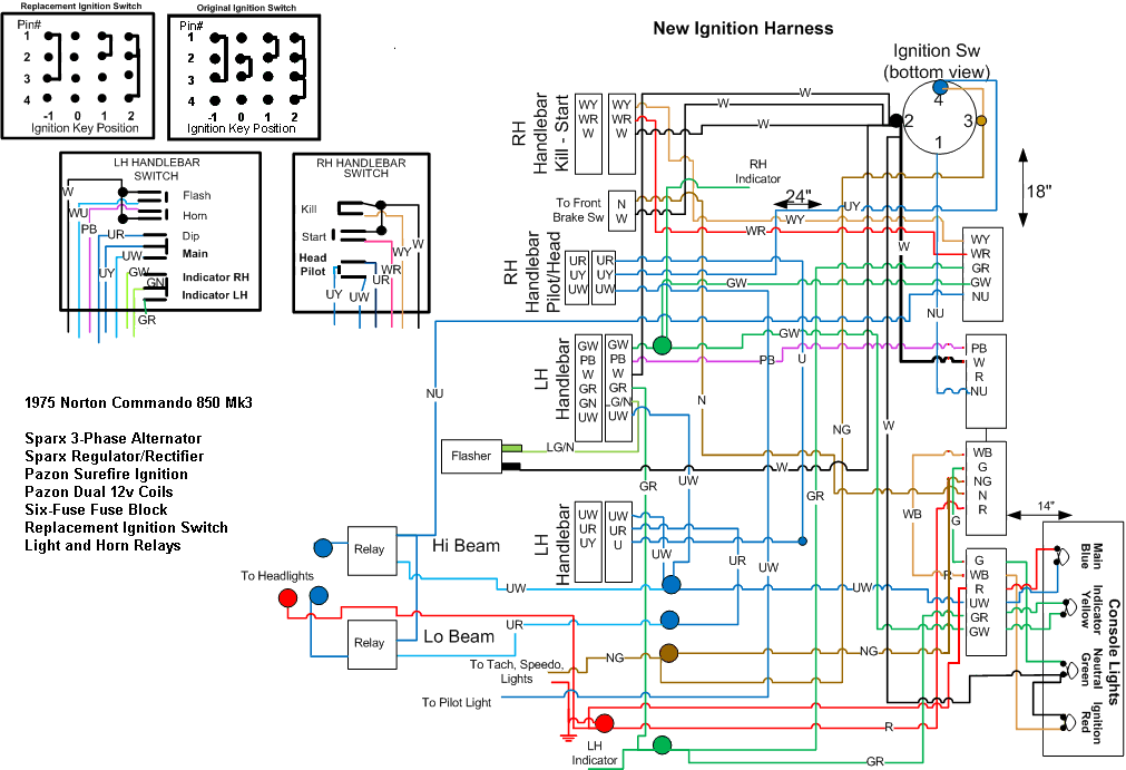 49 Classic Mini Wiring Diagram - Wiring Diagram Plan