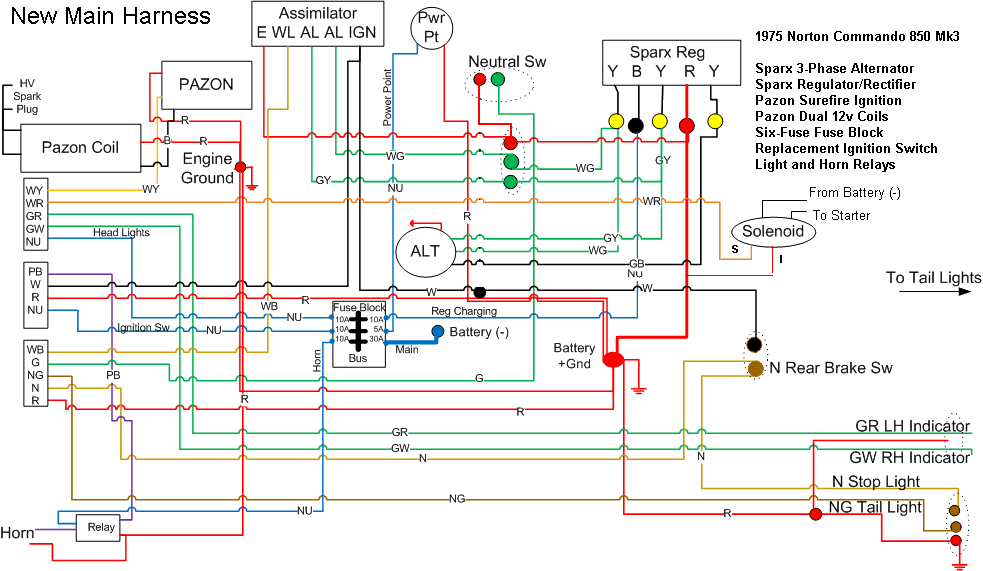 Wiring for Super Dummies (Me!)