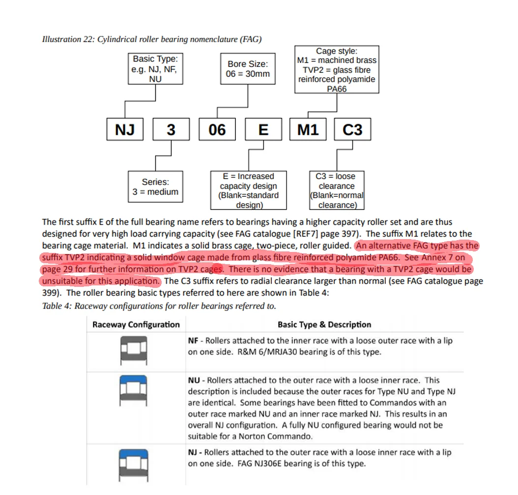 Crankshaft bearing  alternative to the Fag