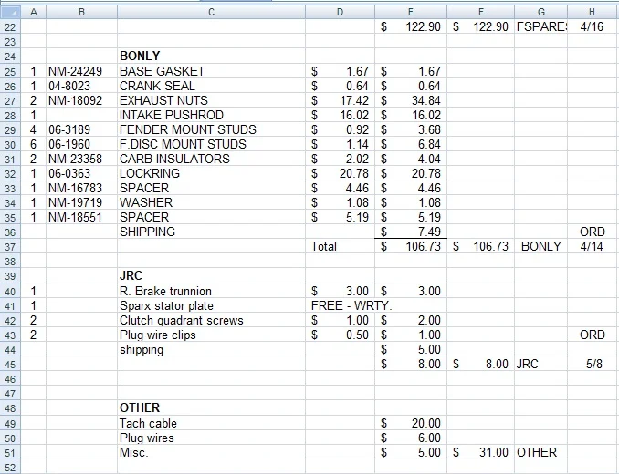 Just to clear the air...