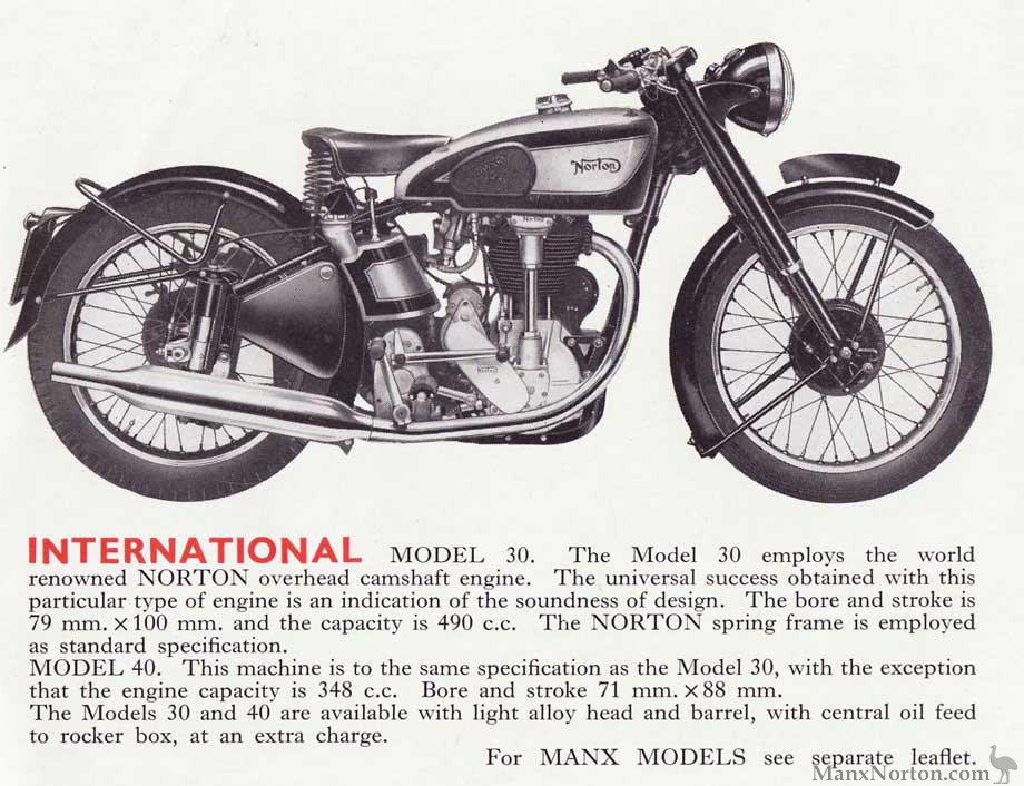 Model 30 International