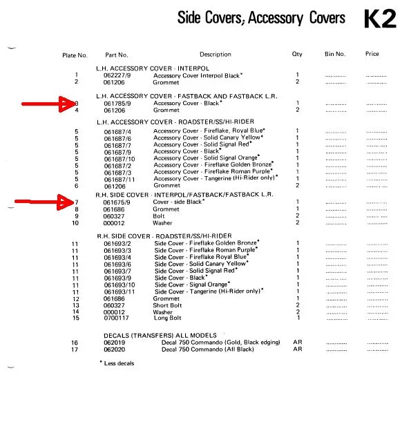Are 1970 Fastback side covers rare?