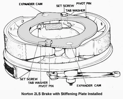front drum brake