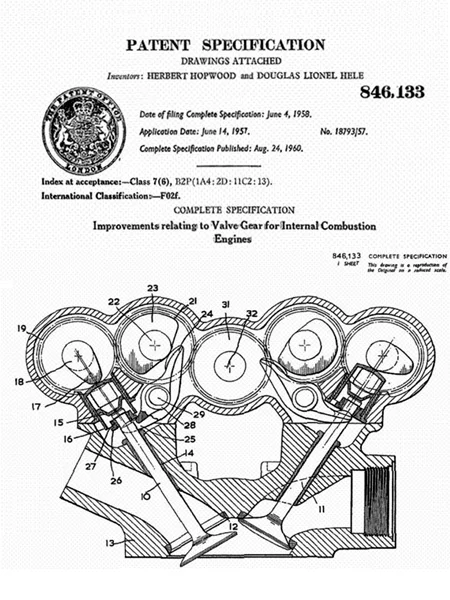 Short stroke Nortons