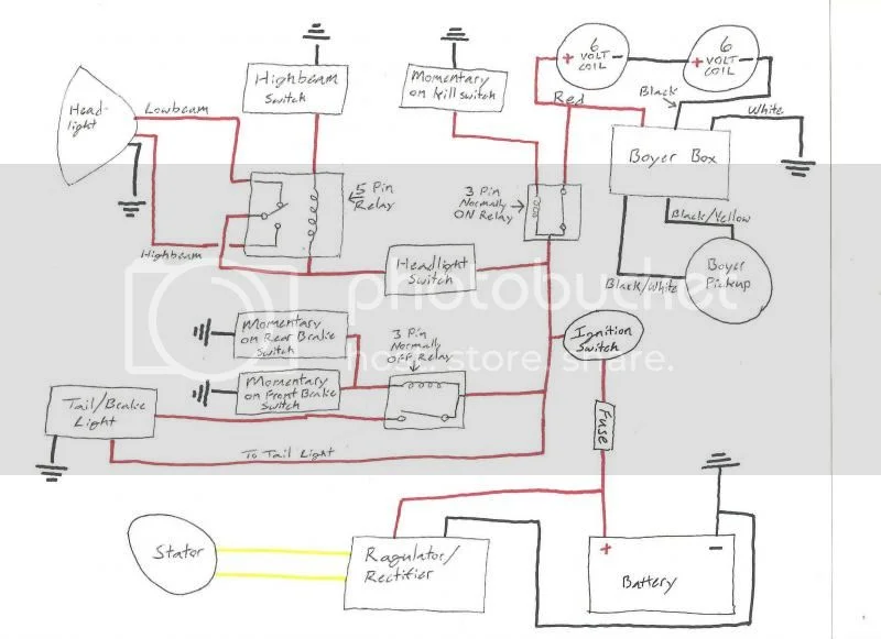 Please review my wiring plan
