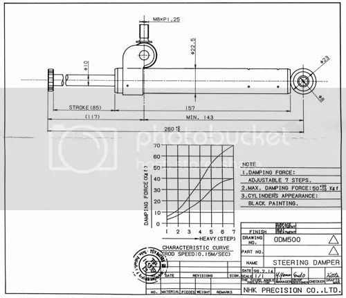 Steering Damper for Touring