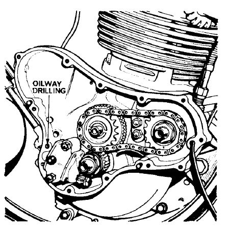 Should all oil drain out of tank when timing cover is removed?