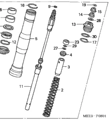 Ohlins Cartridge Conversion to Commando Forks?