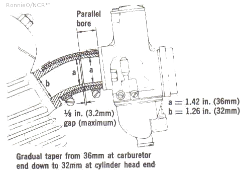 850 Cylinder head Skimmed