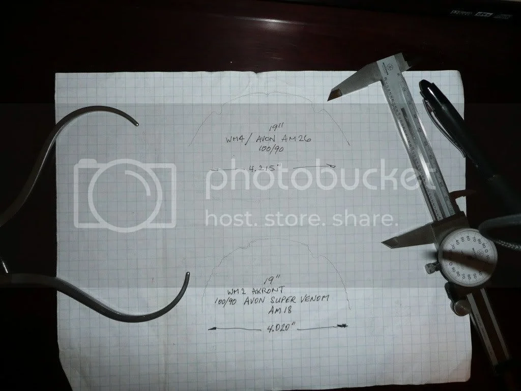 Advice on replacement rims