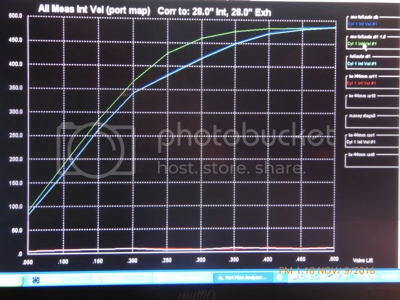 Roadster/Interstate/Thruxton R tank (2020)