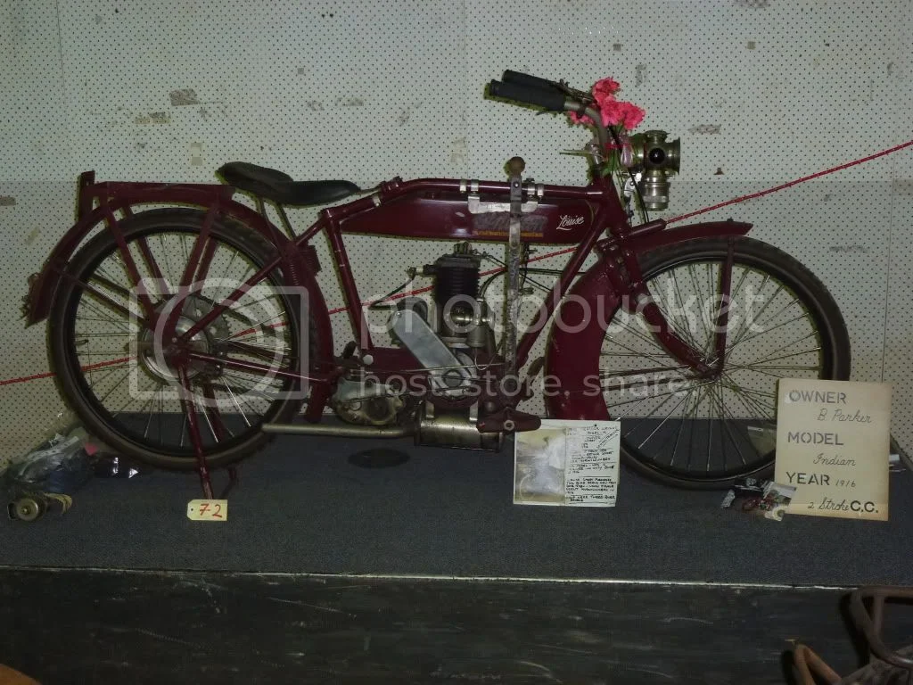 What People will pay