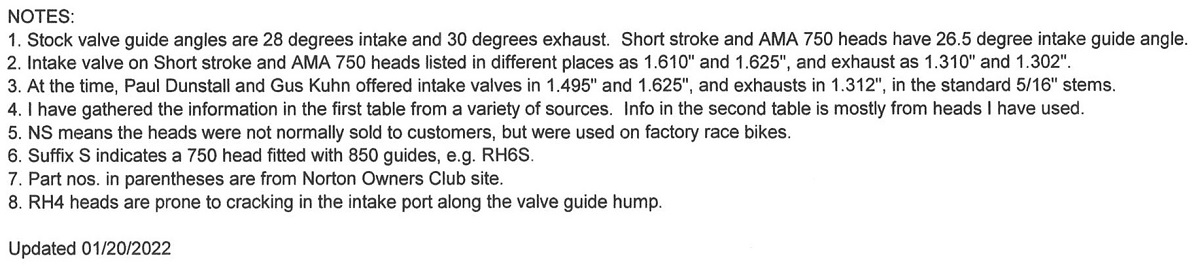 Big valves or small valves