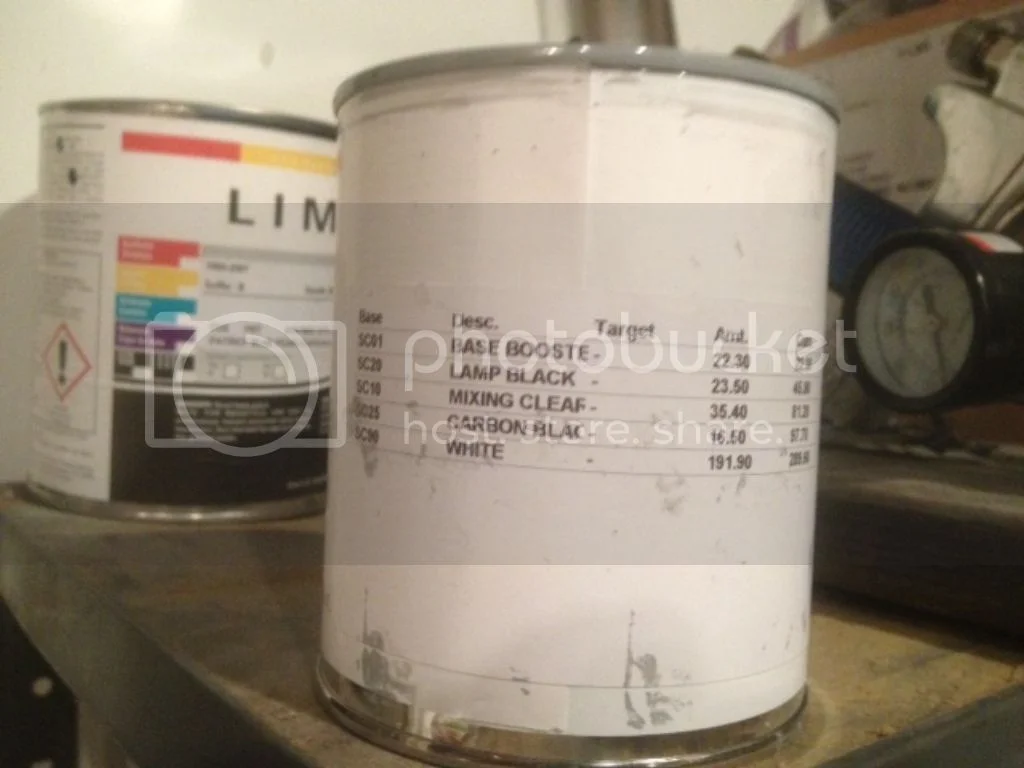 Front fender stays on a 74 850 roadster,  painted ?