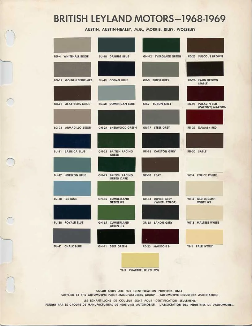 sep 69 green fastback pic request :)