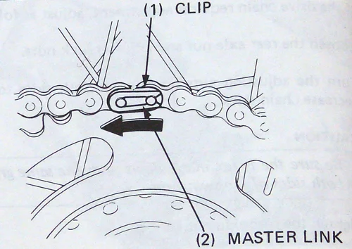 Help to find Andy's chain photos