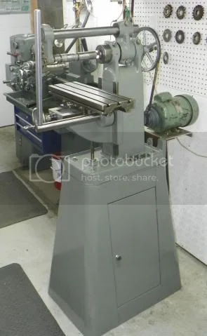 When equipment was built to last