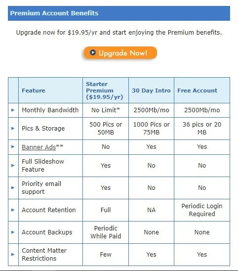 Greetings from the sunshine state...