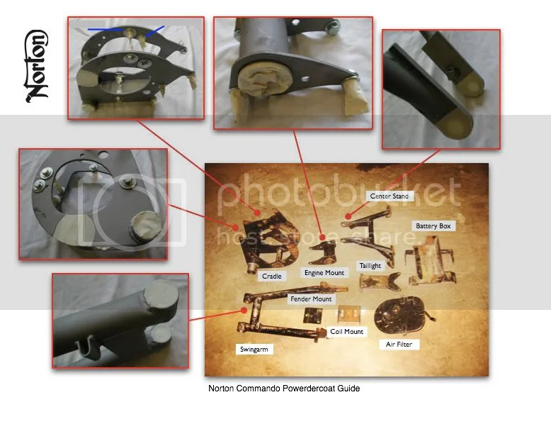 72 Combat Proddy Build
