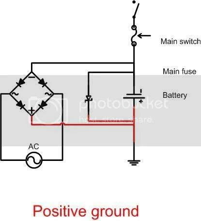 Wiring diagrams