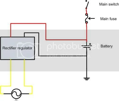 Wiring diagrams