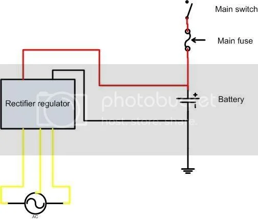 Wiring diagrams