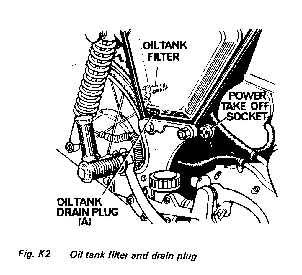 1975 Norton Mk3 distinguishing features