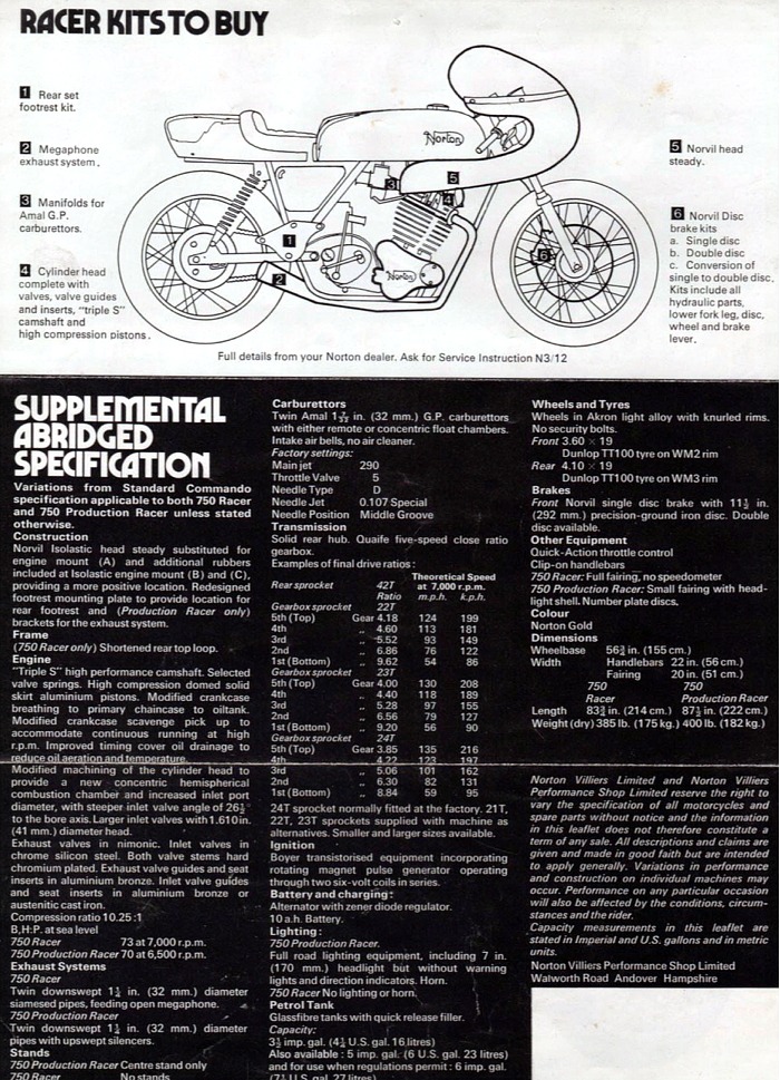 Production Racer - Need Reference Bike