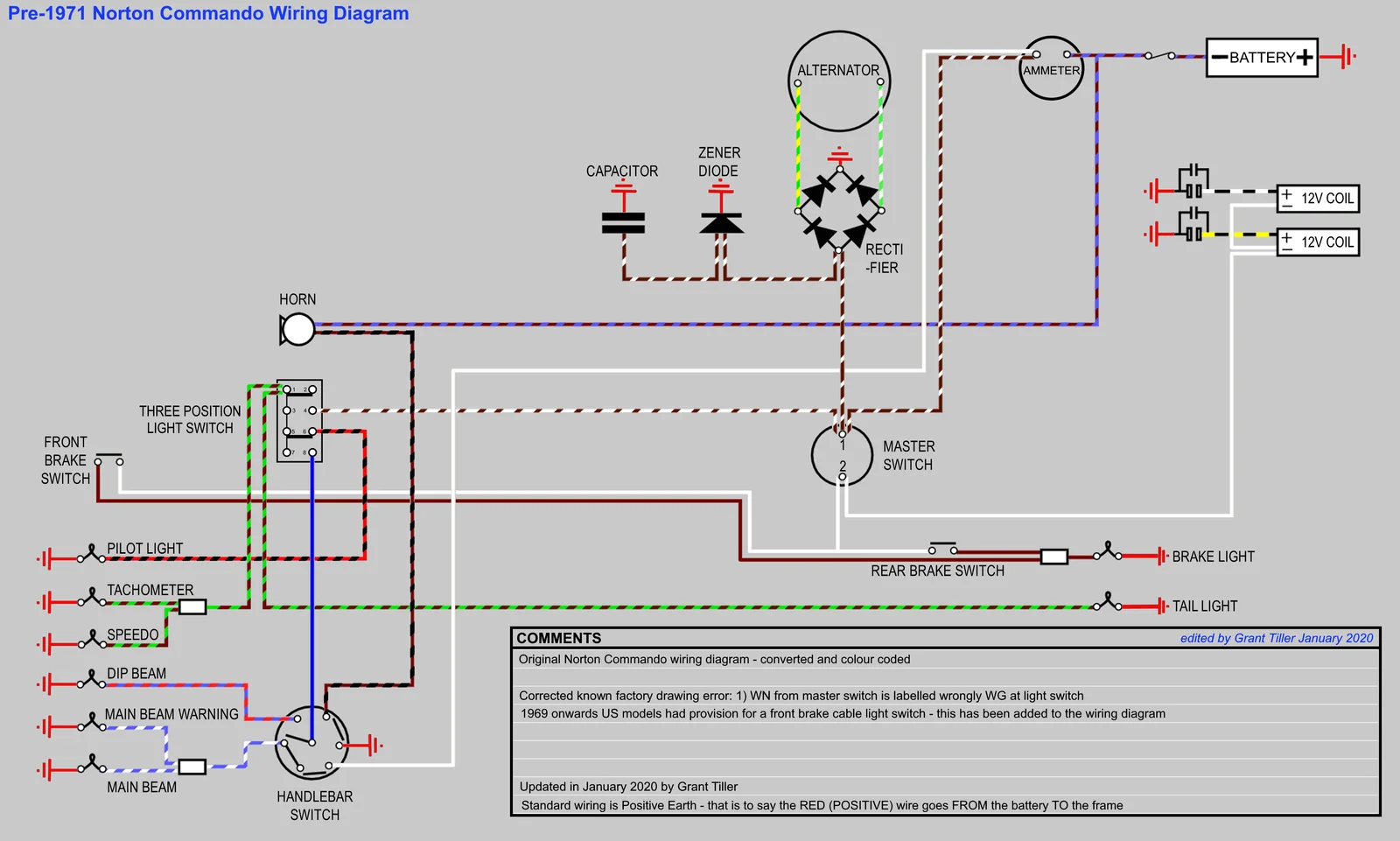 Headlight Switch Wiring