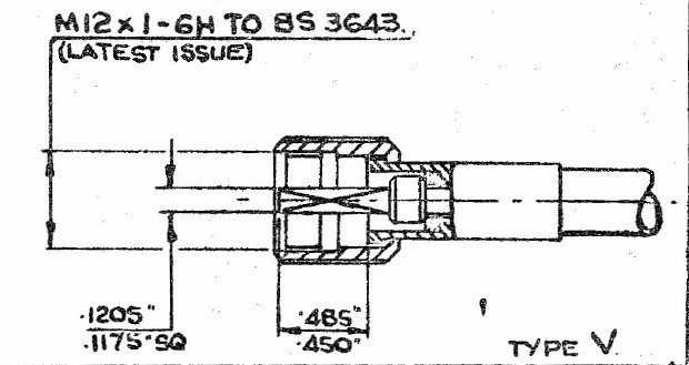 Problem with Speedo instrument flickering