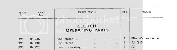 Atlas Clutch Plates to Thick??