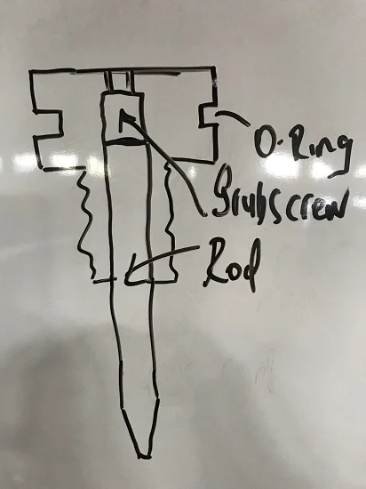 Opinions are not allowed