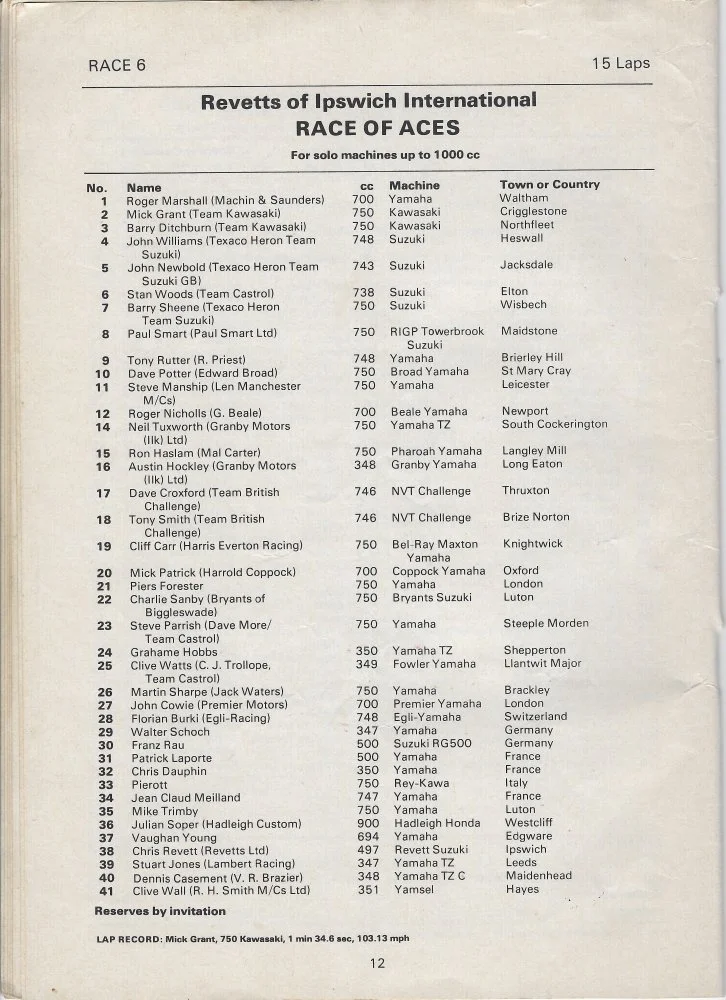 Thruxton Motorcycles Commando .(2017)