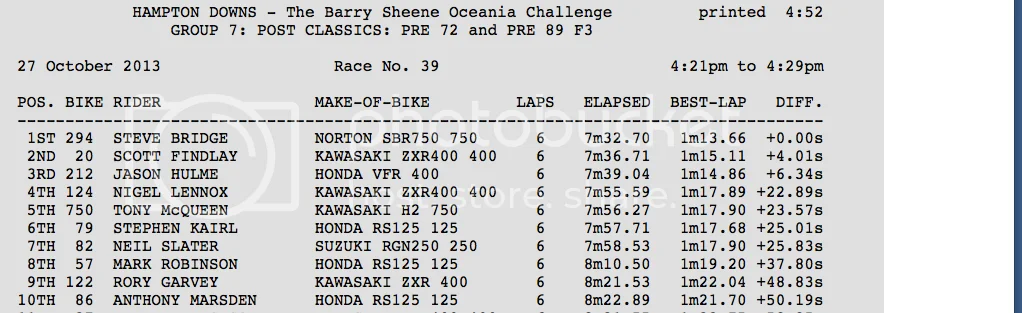 Ready to Race Finally